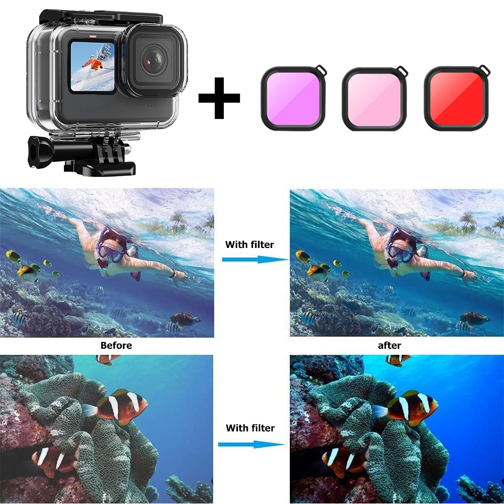 60M Waterproof Camera Case wit – Fishing Boat Cover recenzja i cena