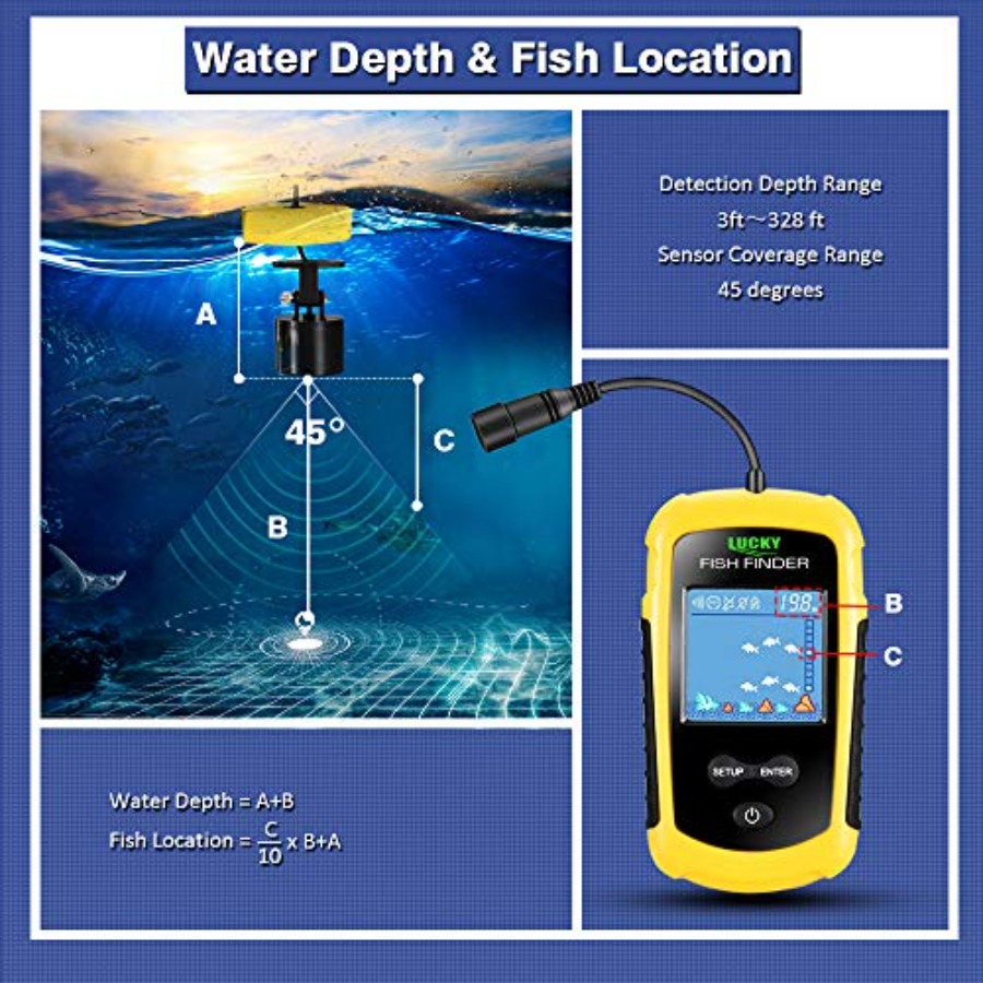 Kayak Portable Fish Depth Find – Fishing Boat Depth Finder recenzja i cena