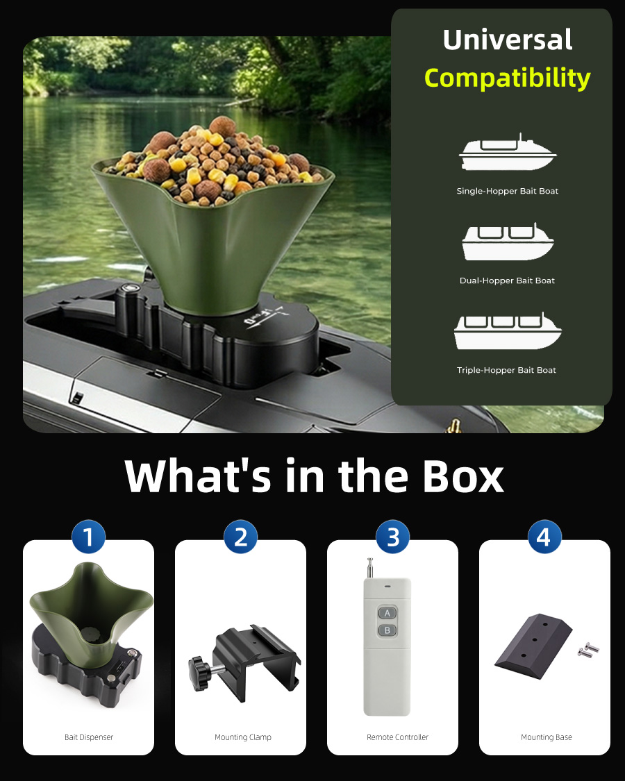 360° Rotating Bait Dispenser & – Fishing Boat Anchor Winch recenzja i cena