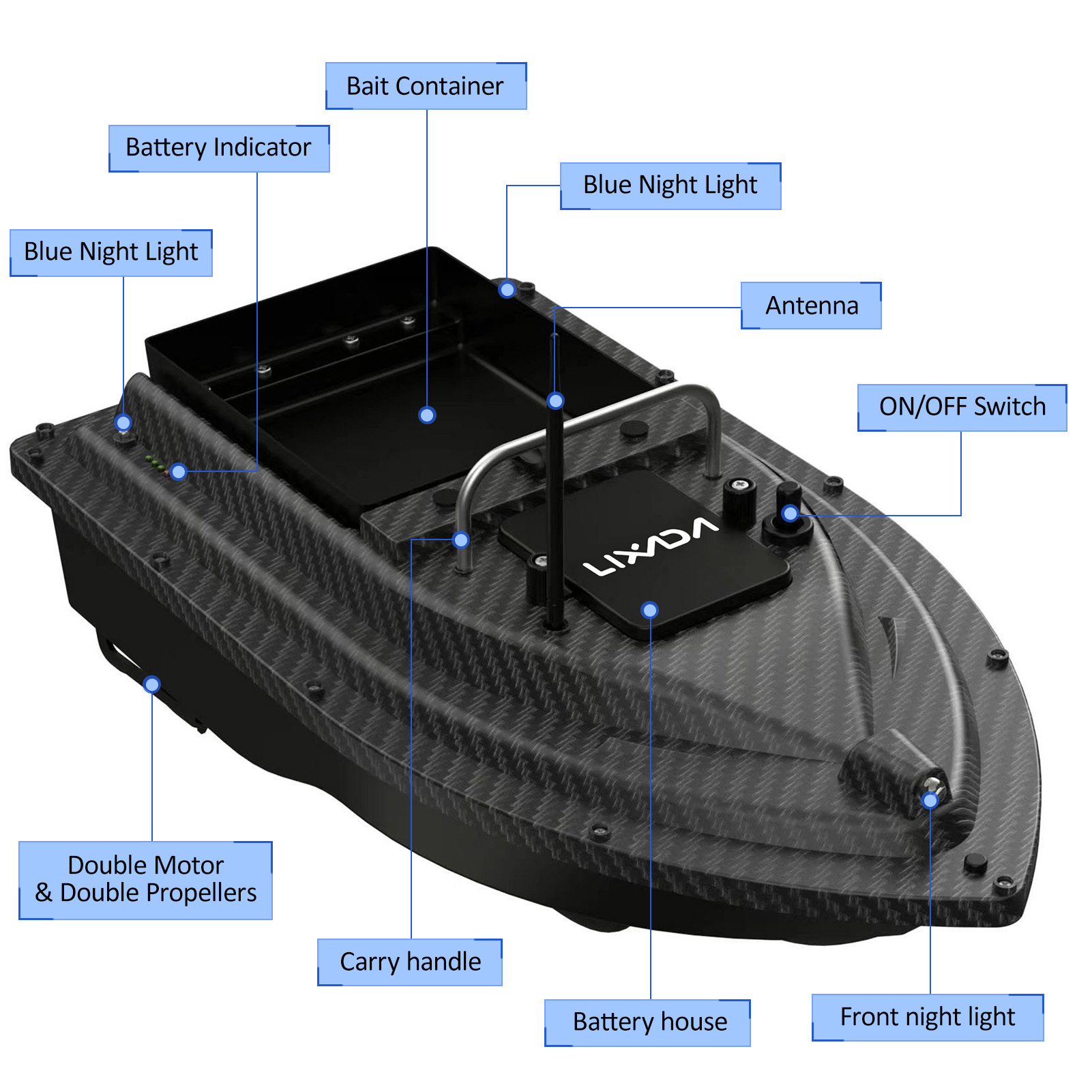 Fishing Bait Boat GPS Fishing  – Fishing Boat Gps recenzja i cena