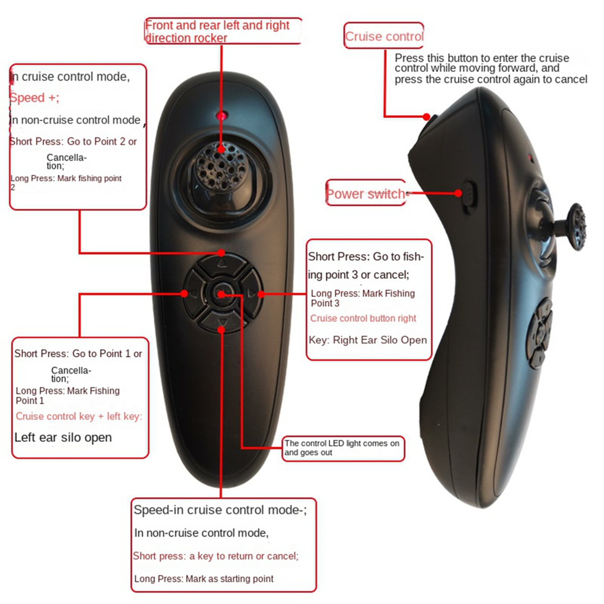 Retail! GPS Fishing Boat Remot – Fishing Boat Gps recenzja i cena