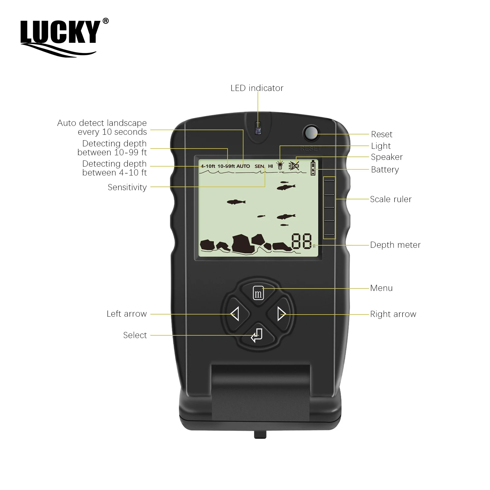 LUCKY FF717 Portable Fish Find – Fishing Boat Depth Finder recenzja i cena