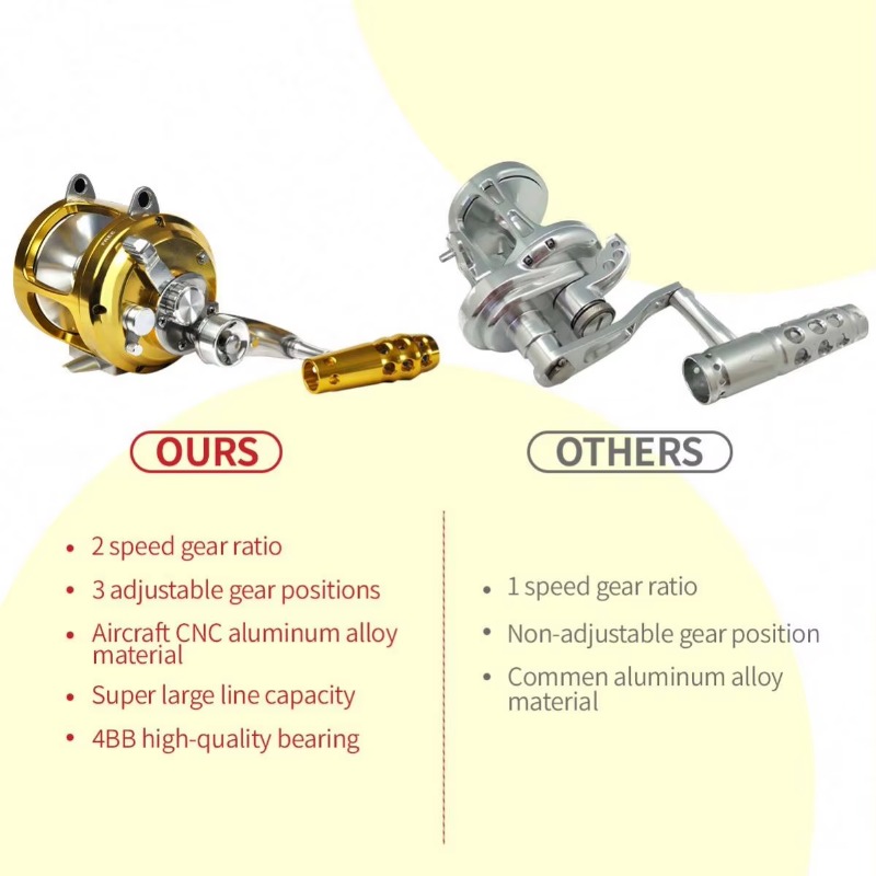 【Popular】Hot Sell Aluminum All – Fishing Boat Aluminum recenzja i cena