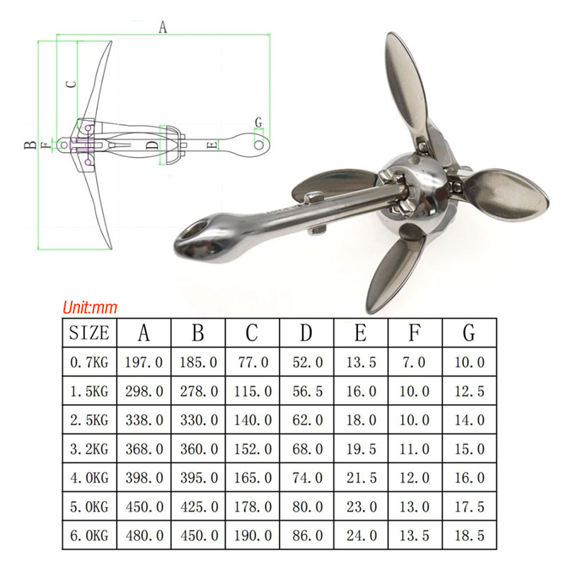 3.2KG/4KG Boat Stainless Steel – Fishing Boat Anchor recenzja i cena
