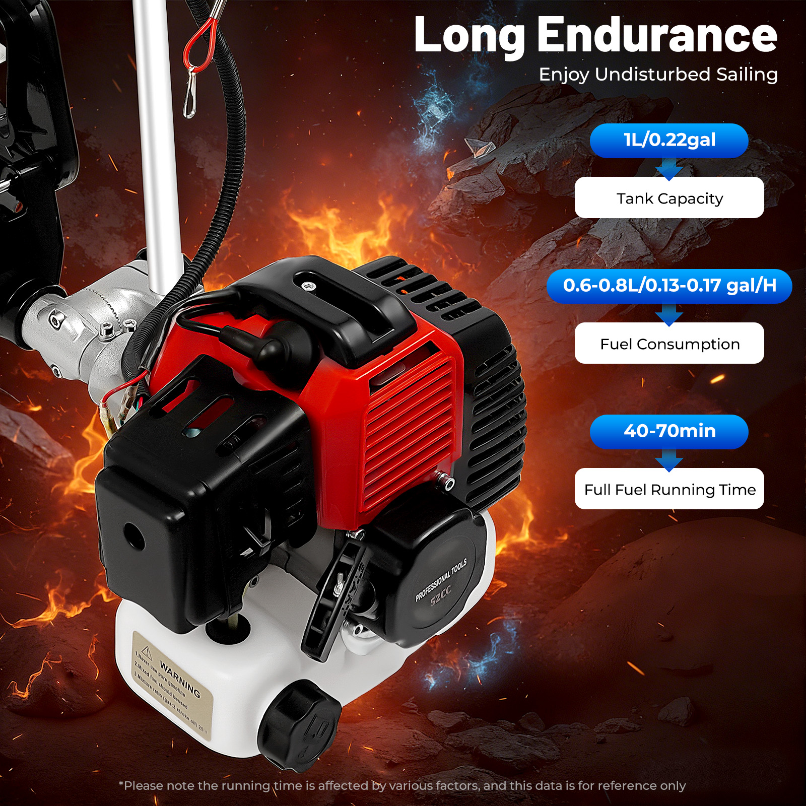 Shunyu 2.3Horsepower Two-strok – Fishing Boat Outboard Motor recenzja i cena