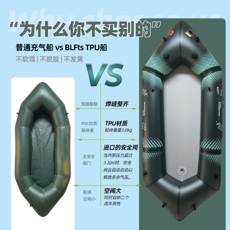 BLFst Fly Fishing Boat TPU Bac – Fishing Boat Inflatable recenzja i cena