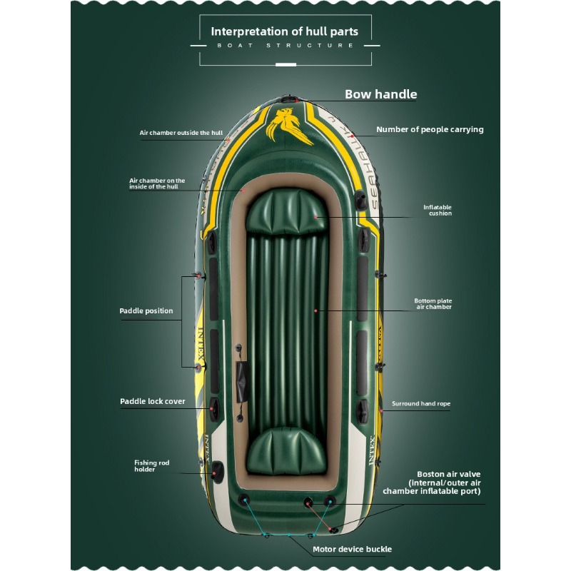 295*137*43cm 3 Person Inflatab – Fishing Boat Paddle recenzja i cena