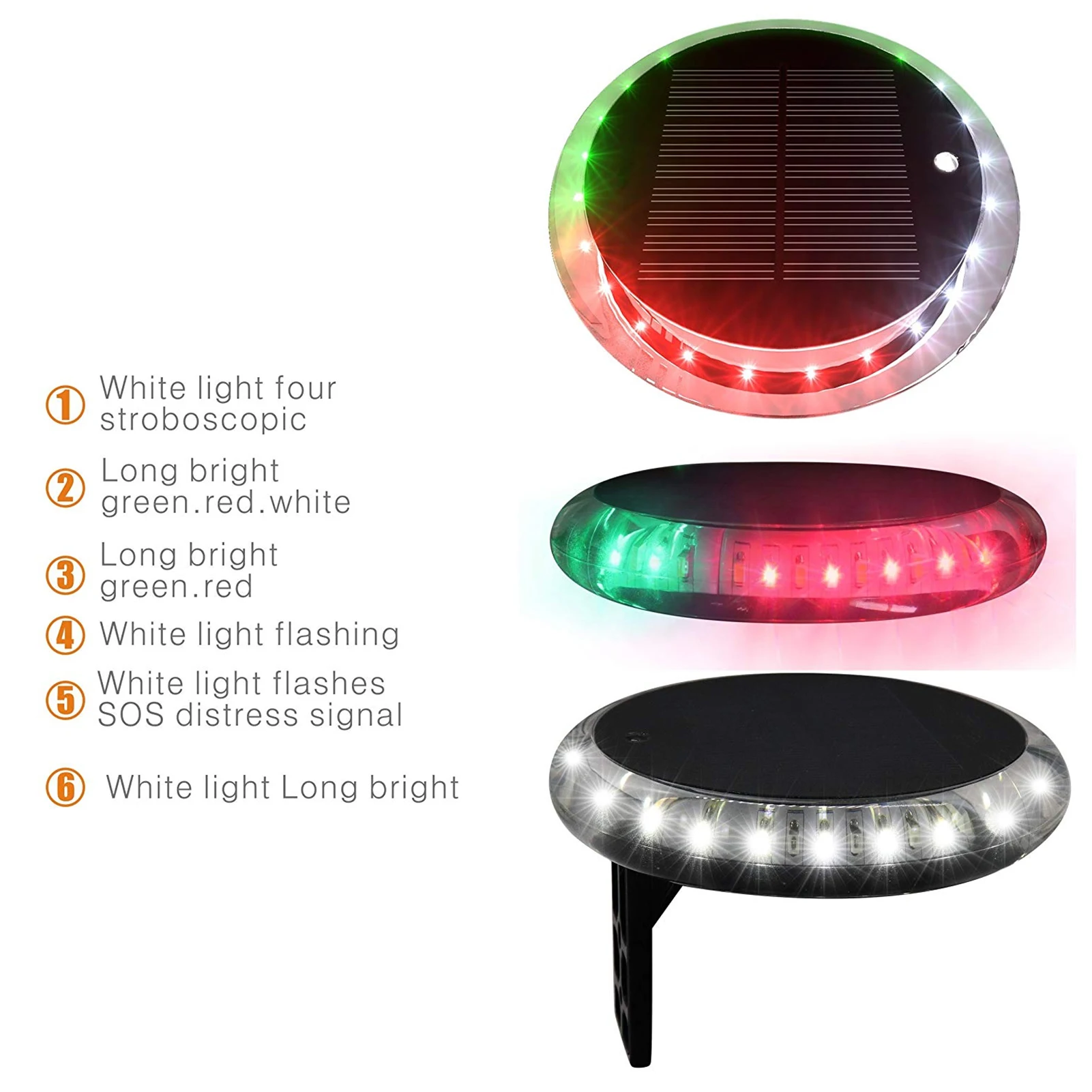 Navigation Lamp Waterproof 6 M – Fishing Boat Navigation Light recenzja i cena
