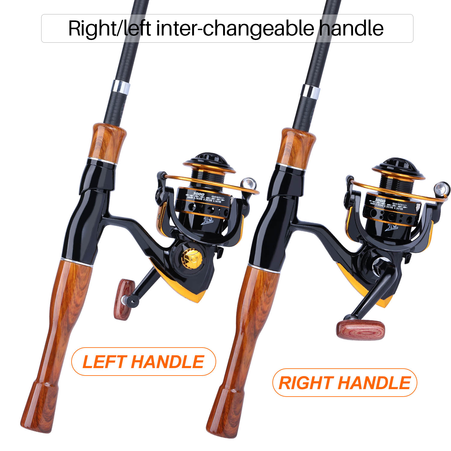 Sougayilang Fishing Rod Reel C – Fishing Boat Fiberglass recenzja i cena