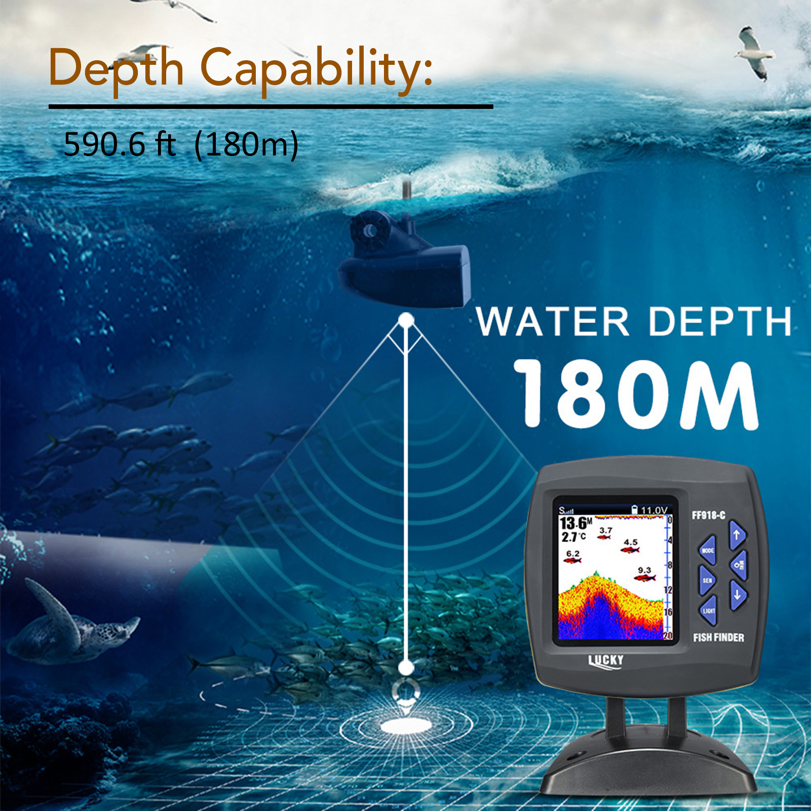Portable Fish Finder Wireless  – Fishing Boat Depth Finder recenzja i cena