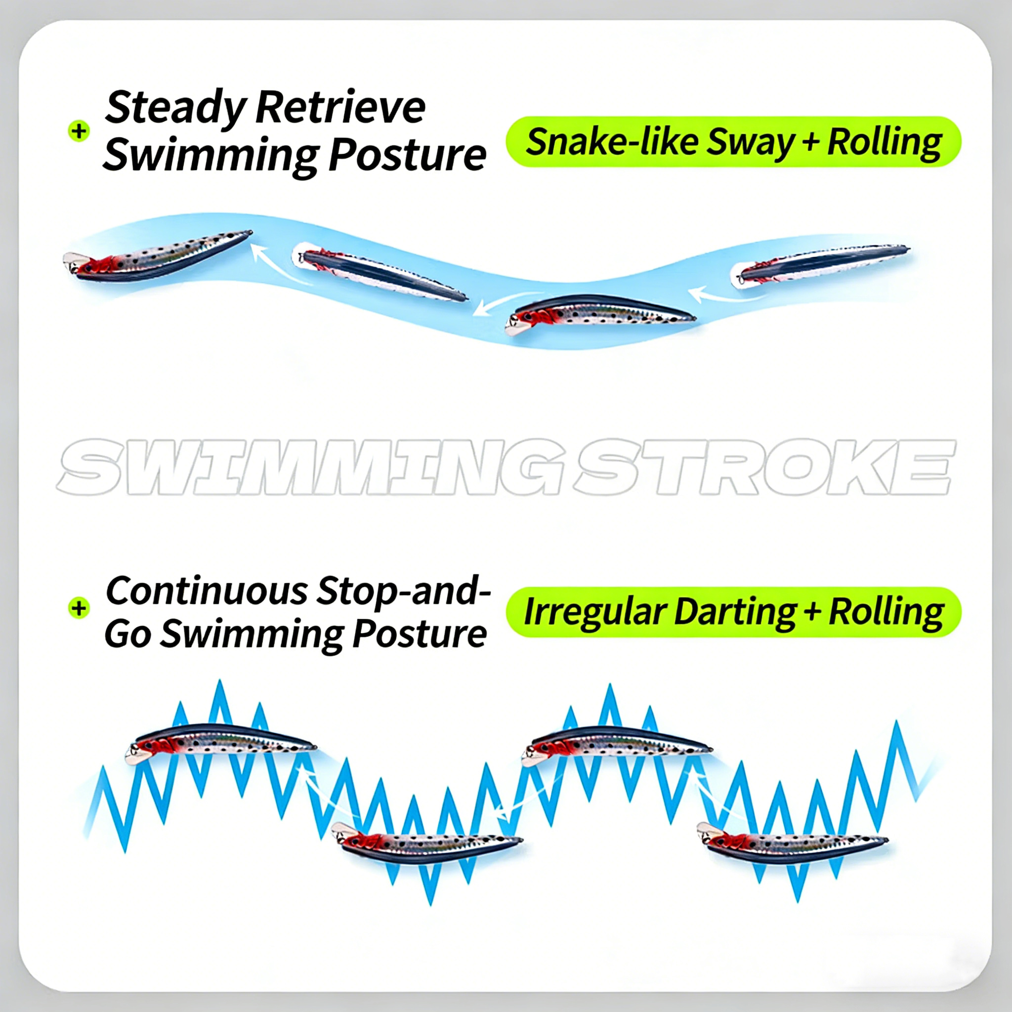 Simulated Fishing Lures Bait E – Fishing Boat Navigation Light recenzja i cena