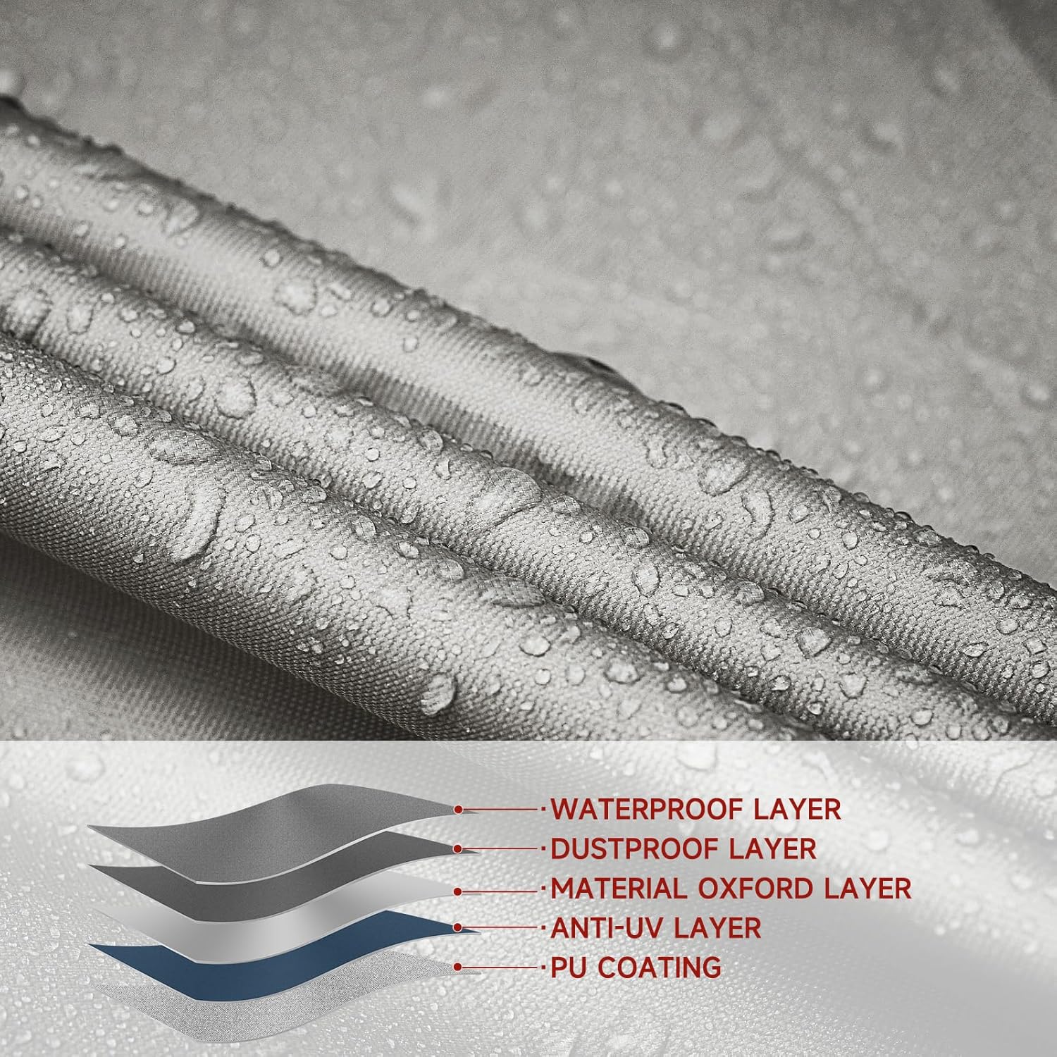 Waterproof Boat Cover 17-19ft  – Fishing Boat Cover recenzja i cena