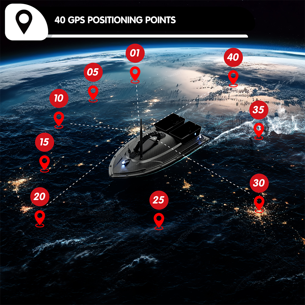 V070 12000mAh/5200mAh RC Bait  – Fishing Boat Gps recenzja i cena