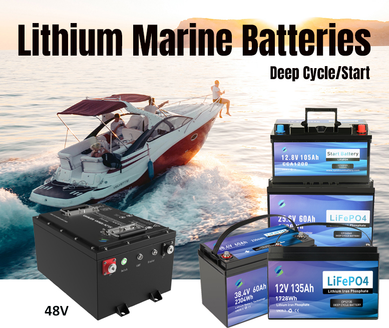 Trolling Motor Marine Applicat – Fishing Boat Trolling Motor recenzja i cena