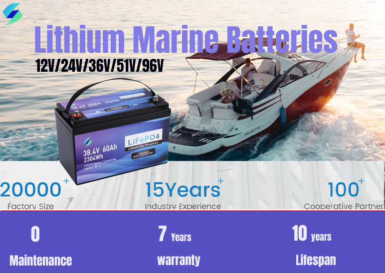 Trolling Motor Marine Applicat – Fishing Boat Trolling Motor recenzja i cena
