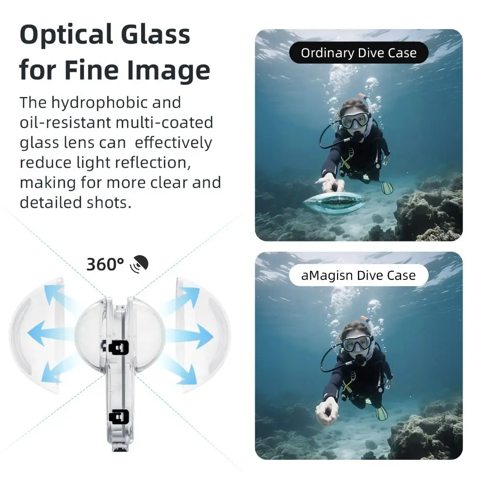aMagisn For Insta360 X4 50M In – Fishing Boat Cover recenzja i cena